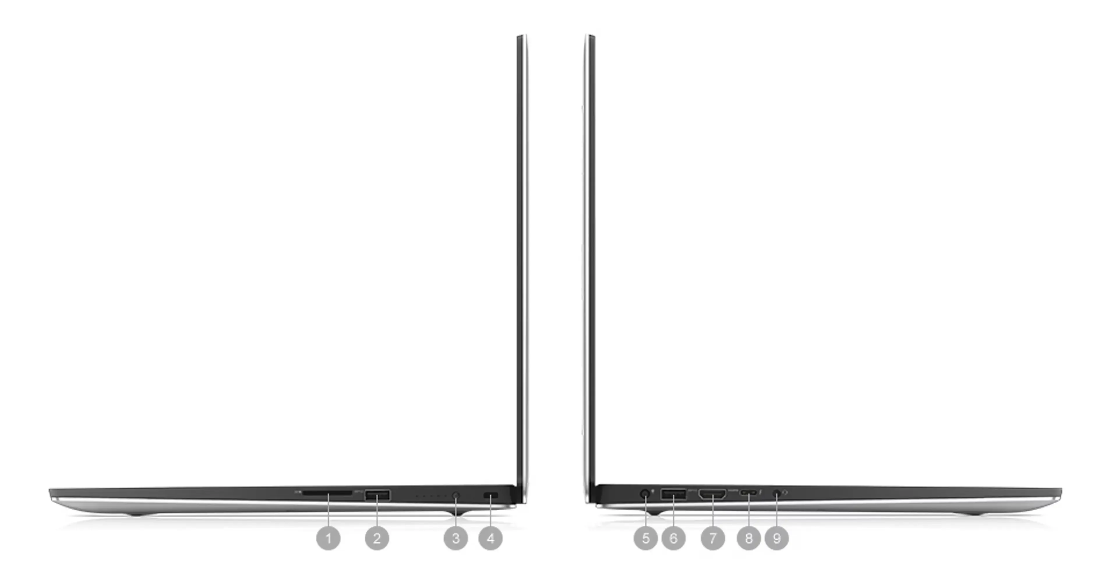 Dell XPS 15 7590 aansluitingen